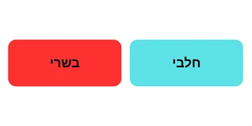 כלים מופרדים - חלבי / בשרי